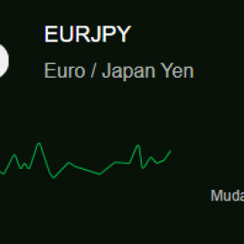 eurjpy