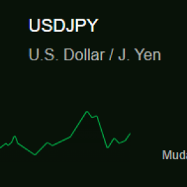 usdjpy